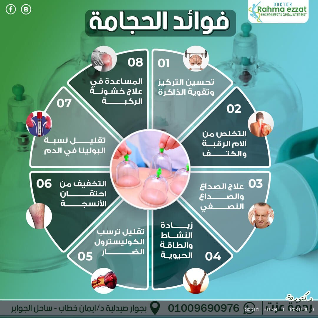 د. رحمة عزت – أخصائية علاج طبيعي وتغذية علاجية - د. رحمة عزت – أخصائية علاج طبيعي وتغذية علاجية - Social Storm