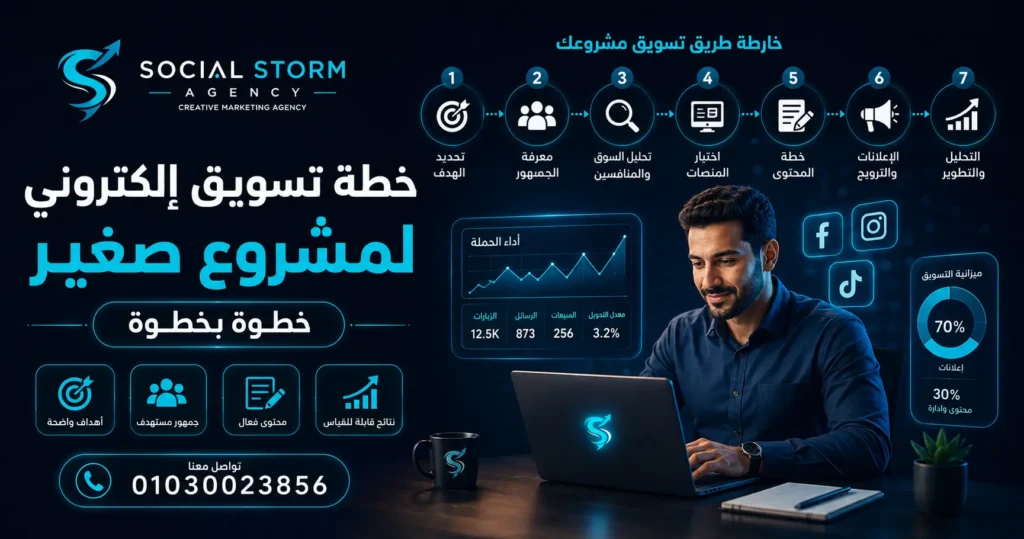 خطة تسويق إلكتروني لمشروع صغير خطوة بخطوة