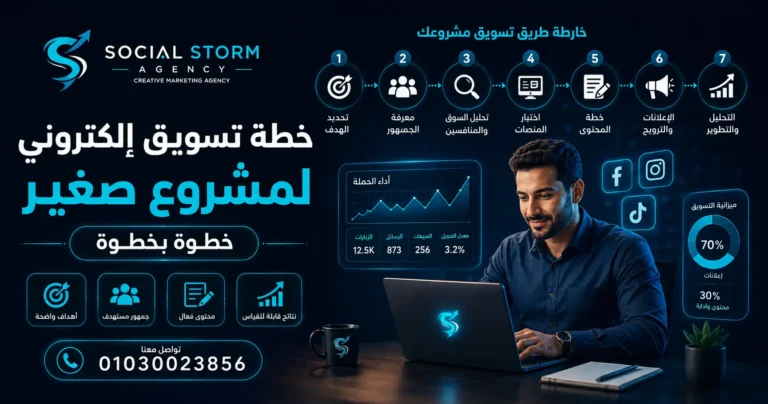 خطة تسويق إلكتروني لمشروع صغير خطوة بخطوة